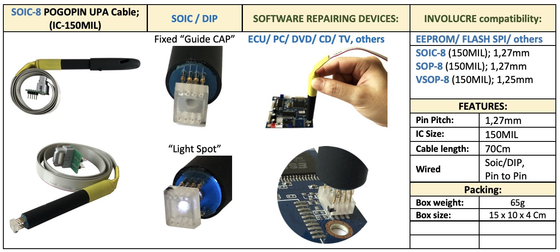 ECU, speedometer repair adapter SOIC-8 with guide cap for in-circuit EEPROM/ FLASH/ 25CXX/24CXX AR32 VVDI 2/ TNM-5000