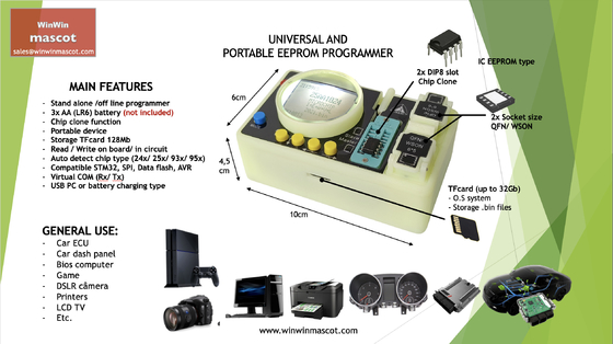 mini universal EEPROM programmer portable with 2AA battery  professional programmers with QFN/ WSON IC 2 slots dip8 chip